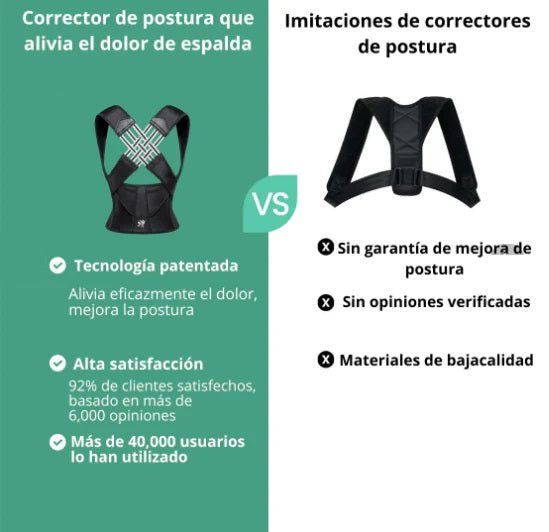 PostureFit PRO – UNISEX - Corrige y Alivia