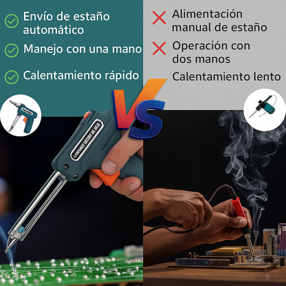 Kit De Pistola De Soldadura Eléctrica para trabajos pequeños