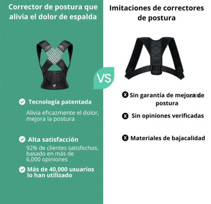 PostureFit PRO – UNISEX - Corrige y Alivia