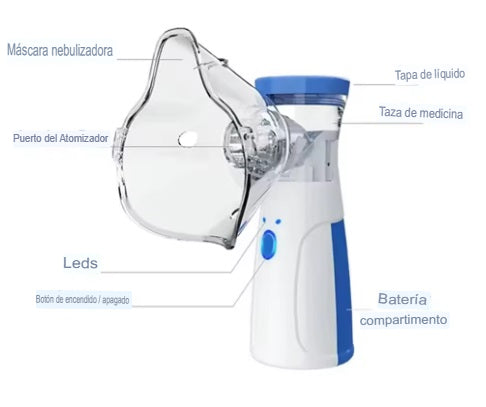 🌬️ NEBULIZADOR MANUAL – ¡Respira sin límites, estés donde estés!