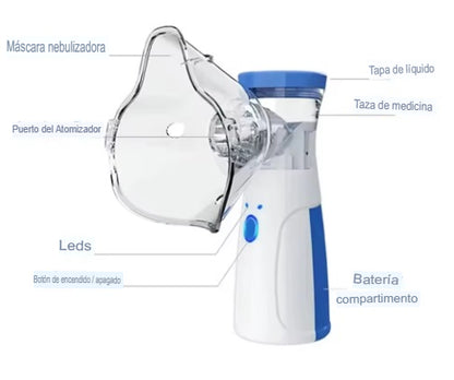 🌬️ NEBULIZADOR MANUAL – ¡Respira sin límites, estés donde estés!